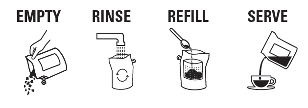 Coffeebrewer